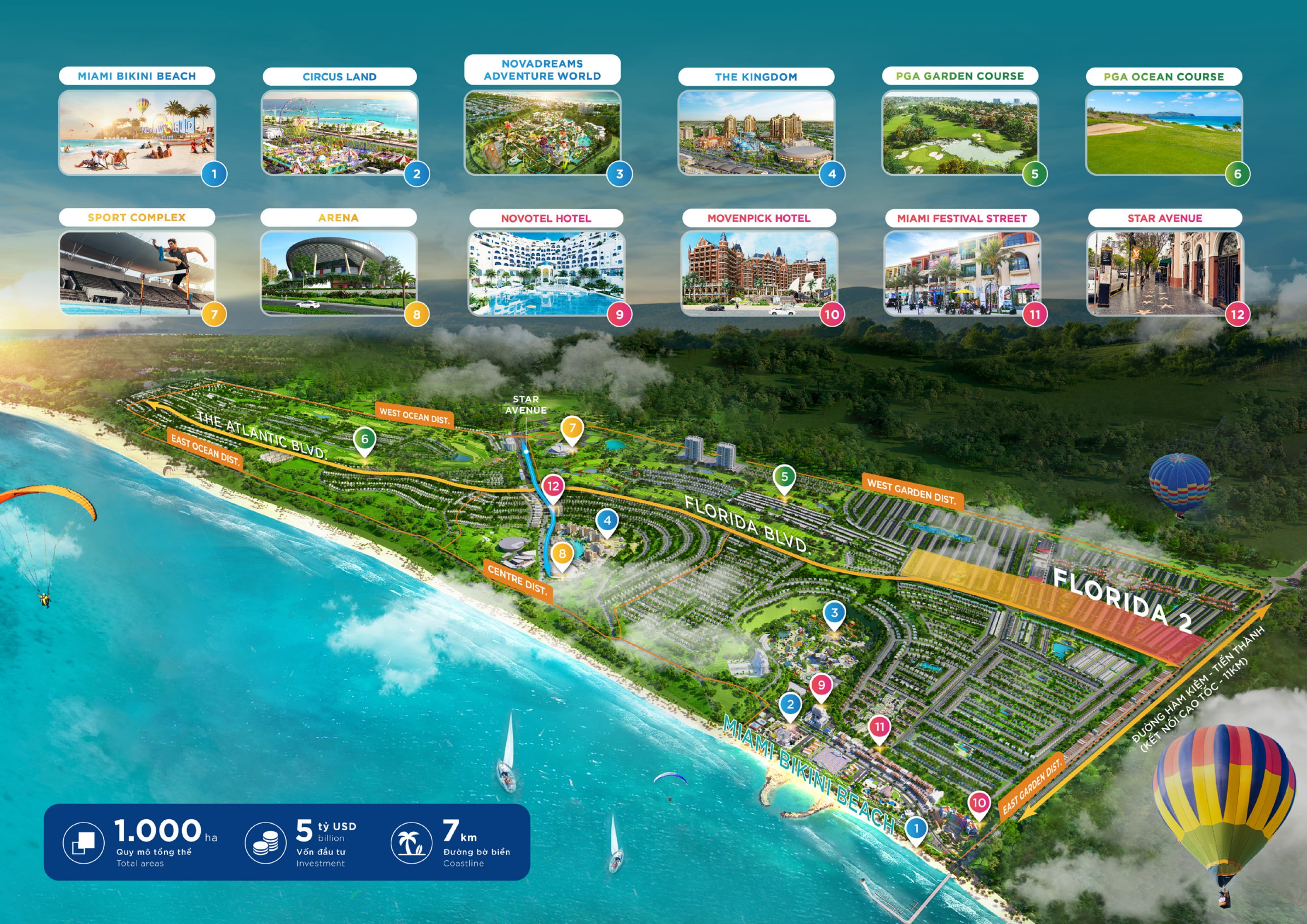 NovaWorld Phan Thiết
